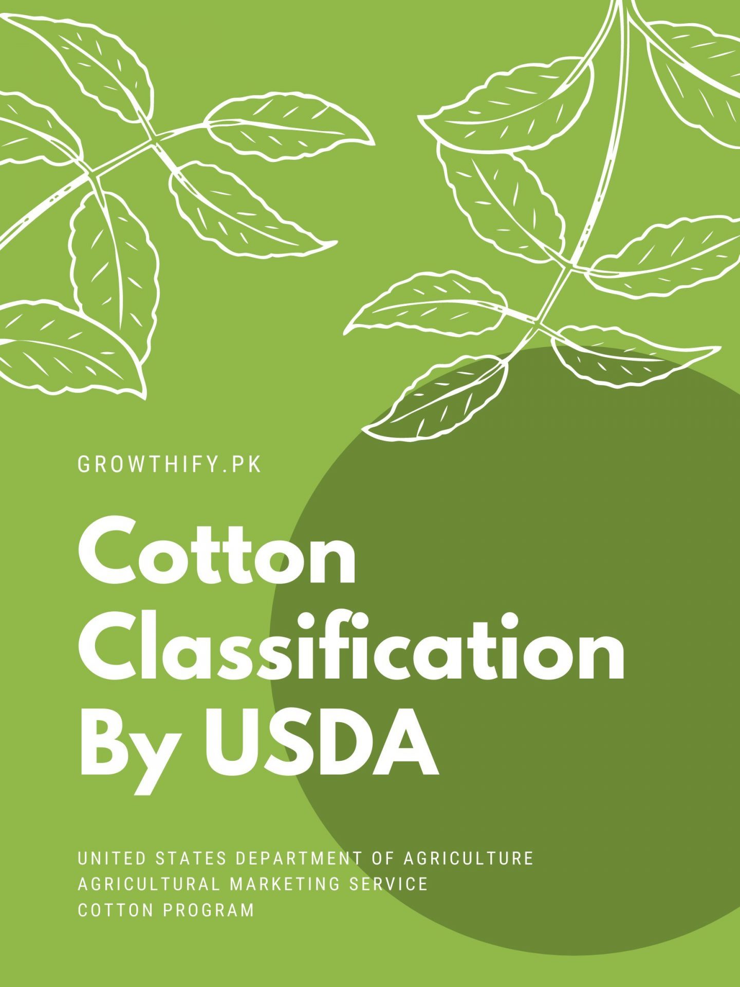 Cotton Classification By USDA